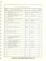 Предварительный просмотр 95 страницы ACL SR-209 Instruction Manual