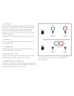 Предварительный просмотр 7 страницы ACL VC Dual Delay User Manual