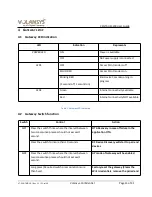 Предварительный просмотр 13 страницы ACL VOLANSYS CENTAURI-200 User Manual