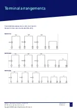 Предварительный просмотр 7 страницы Aclara DRAX Smart meter User Manual