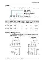 Preview for 17 page of Aclara SGM1400 Series User Manual