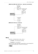 Preview for 27 page of Aclara SGM1400 Series User Manual