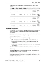 Preview for 35 page of Aclara SGM1400 Series User Manual