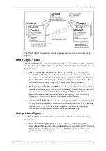 Preview for 59 page of Aclara SGM1400 Series User Manual