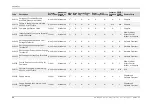 Preview for 100 page of Aclara SGM1400 Series User Manual