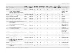 Preview for 103 page of Aclara SGM1400 Series User Manual