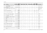 Preview for 104 page of Aclara SGM1400 Series User Manual