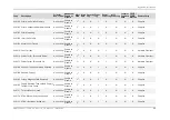 Preview for 105 page of Aclara SGM1400 Series User Manual