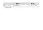 Preview for 106 page of Aclara SGM1400 Series User Manual