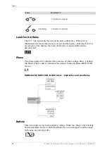 Предварительный просмотр 28 страницы Aclara SGM1430-B User Manual