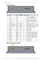 Предварительный просмотр 42 страницы Aclara SGM1430-B User Manual