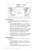 Предварительный просмотр 59 страницы Aclara SGM1430-B User Manual