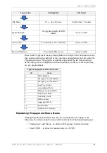 Предварительный просмотр 77 страницы Aclara SGM1430-B User Manual