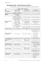 Предварительный просмотр 78 страницы Aclara SGM1430-B User Manual