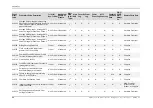 Предварительный просмотр 100 страницы Aclara SGM1430-B User Manual