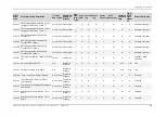 Предварительный просмотр 107 страницы Aclara SGM1430-B User Manual