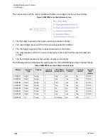 Предварительный просмотр 18 страницы Aclara SGM3000 Series User Manual