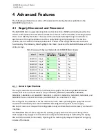 Предварительный просмотр 42 страницы Aclara SGM3000 Series User Manual