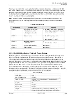 Предварительный просмотр 79 страницы Aclara SGM3000 Series User Manual