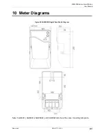 Предварительный просмотр 91 страницы Aclara SGM3000 Series User Manual