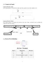 Preview for 10 page of ACLAS TS5EX-A Operation Manual