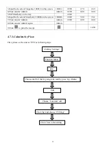 Preview for 30 page of ACLAS TS5EX-A Operation Manual