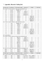 Preview for 67 page of ACLAS TS5EX-A Operation Manual