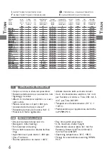 Предварительный просмотр 6 страницы ACM 240/76 115 V Instructions And Warnings For Fitters