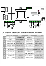 Предварительный просмотр 2 страницы ACM AC1611139 Instructions And Warnings For Fitters