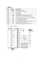 Предварительный просмотр 5 страницы ACM ACM208 Manual