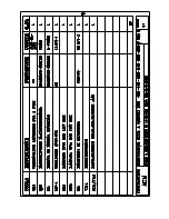 Preview for 31 page of ACM BS 540 Instructions Manual