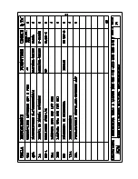 Preview for 33 page of ACM BS 540 Instructions Manual