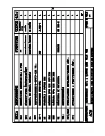 Preview for 35 page of ACM BS 540 Instructions Manual