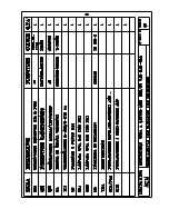 Preview for 37 page of ACM BS 540 Instructions Manual