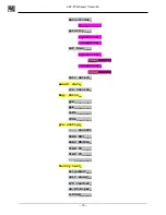 Preview for 21 page of ACM DTM Series Installation And Operating Instructions Manual