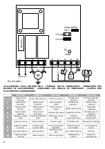 Preview for 2 page of ACM LS 1292 Manual