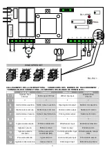 Preview for 2 page of ACM LS 1297 Instructions And Warnings For Fitters