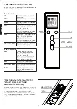 Предварительный просмотр 24 страницы ACM TX PLUS 12D Manual