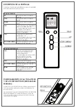 Предварительный просмотр 34 страницы ACM TX PLUS 12D Manual