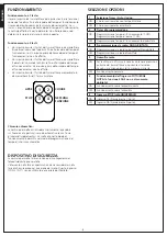 Preview for 4 page of ACM UNIVERSAL2 Manual