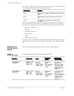 Preview for 94 page of Acme Packet Net-Net 6300 Hardware Installation Manual