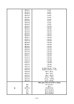 Preview for 22 page of ACME 04XOZONE User Manual