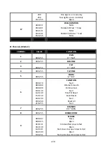 Preview for 23 page of ACME 04XOZONE User Manual