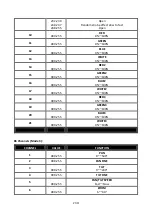 Preview for 24 page of ACME 04XOZONE User Manual