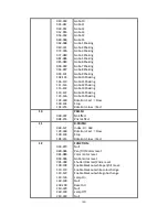 Preview for 16 page of ACME AE-610 BEAM User Manual