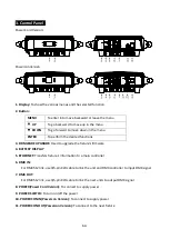 Preview for 7 page of ACME Aeco 20 User Manual