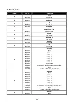 Preview for 28 page of ACME Aeco 20 User Manual