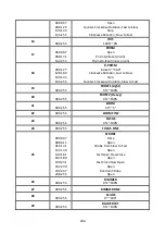 Preview for 30 page of ACME Aeco 20 User Manual