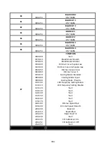 Preview for 31 page of ACME Aeco 20 User Manual