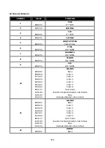 Preview for 32 page of ACME Aeco 20 User Manual